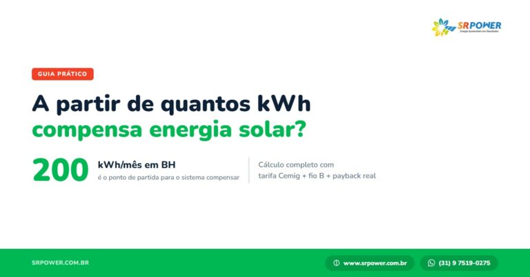 Energia solar em Belo Horizonte - SR Power | a partir de quantos kwh compensa energia solar