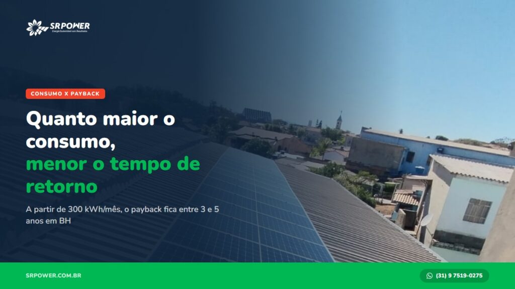 Energia solar em Belo Horizonte - SR Power | consumo x payback energia solar bh